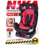 Автокресло BabyCare Nika 0+/1/2 (0-25 кг)
