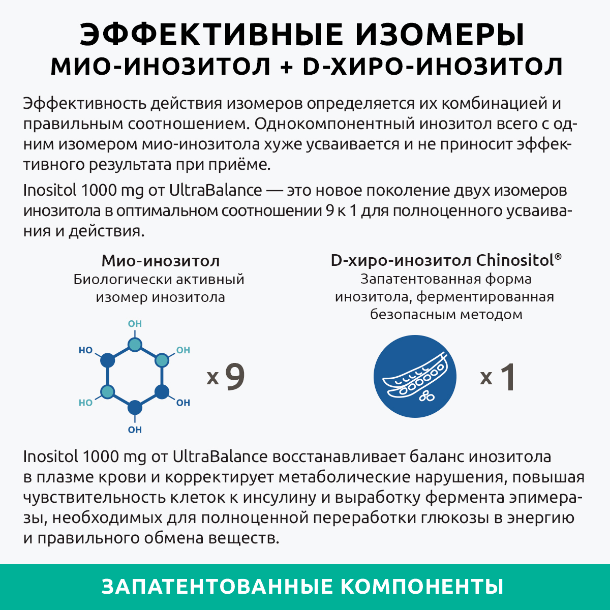 Инозитол витамин 1000 мг капсулы UltraBalance бад комплекс для женского здоровья миоинозитол для женщин и мужчин 180 капсул - фото 8