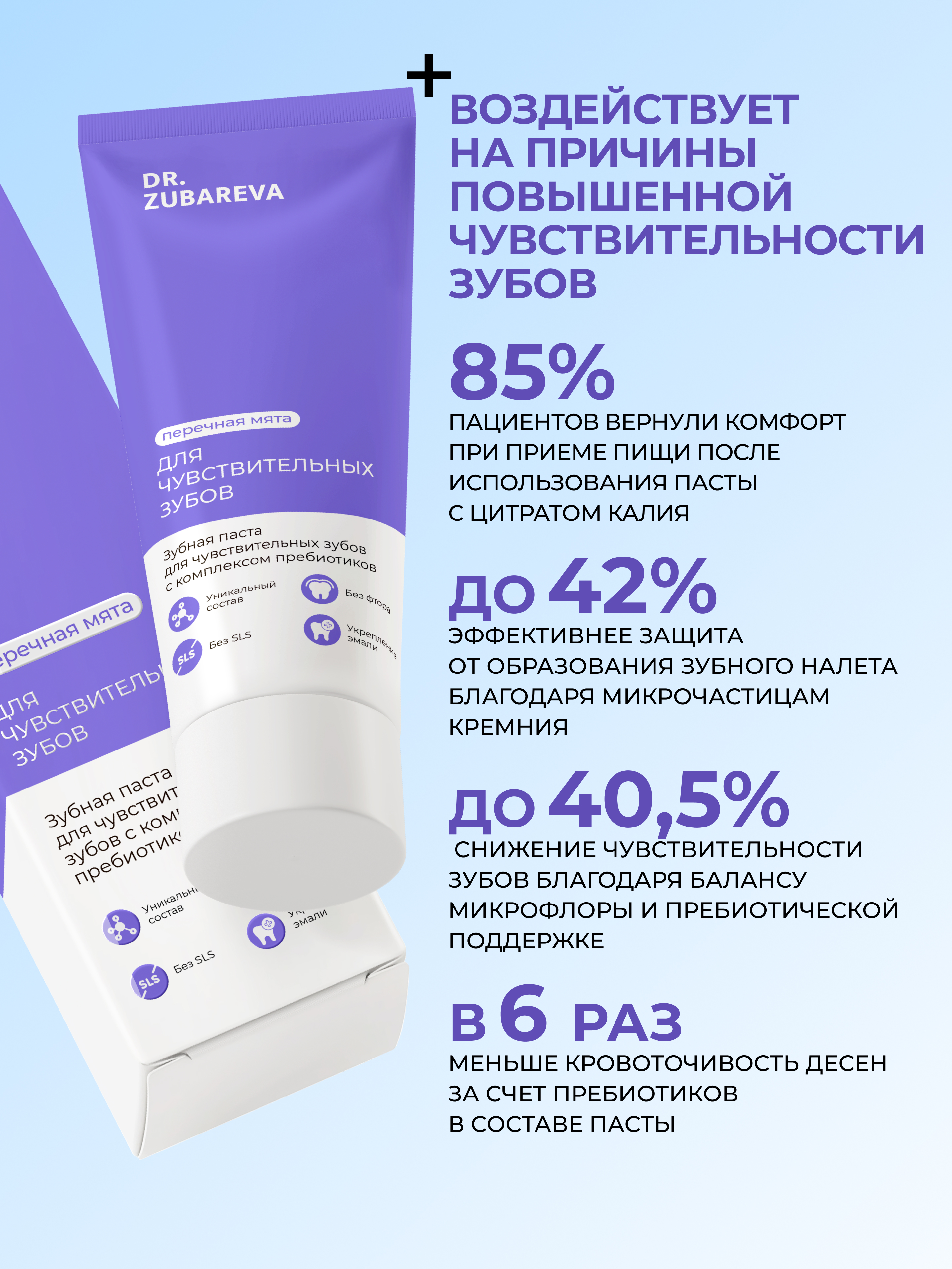 Зубная паста Dr. Zubareva без фтора Перечная мята 0.9 г - фото 3