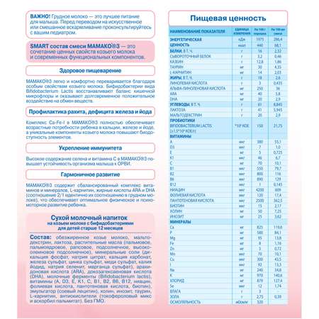 Смесь Мамако 3 400г с 12месяцев