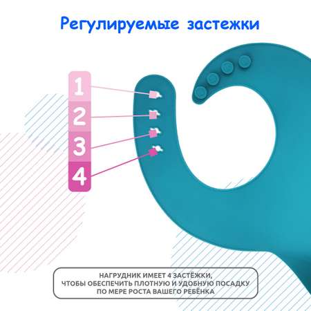 Нагрудник MIKMEL пластик