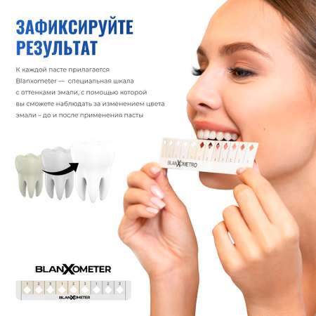 Зубная паста BlanX