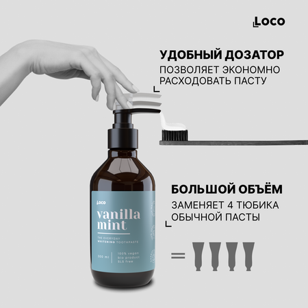 Зубная паста LocoSmile мята