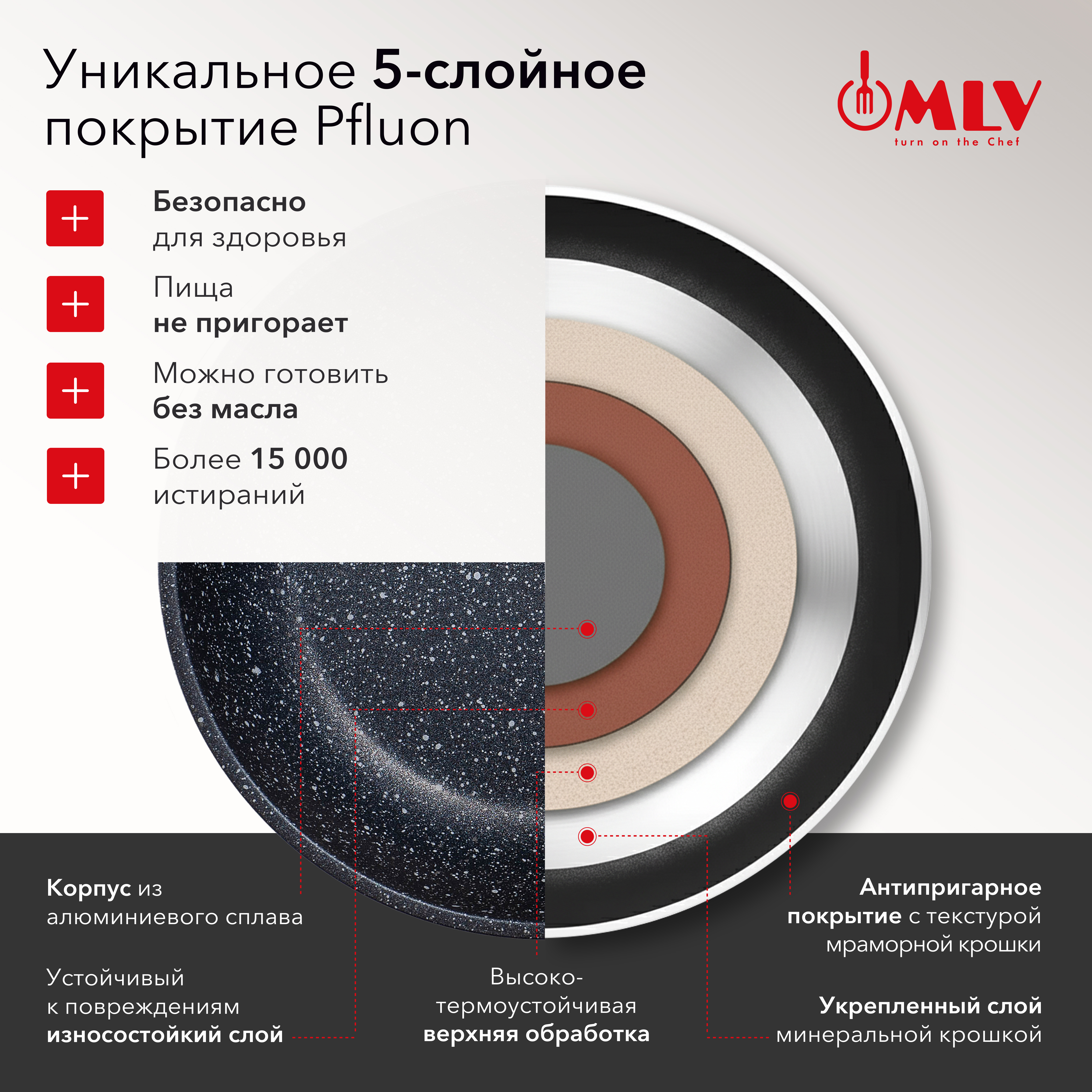 Сковорода с антипригарным покрытием Moulin Villa Orion 20 см - фото 4