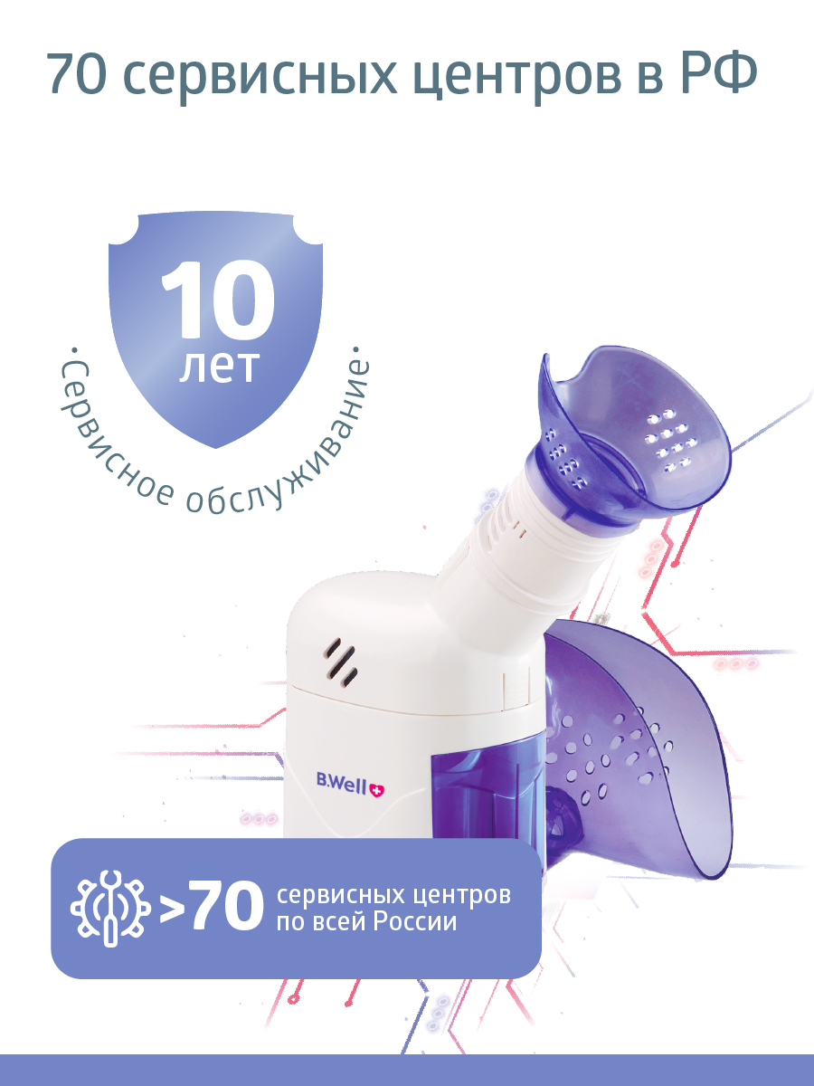Ингалятор B.Well паровой WN-118 - фото 6