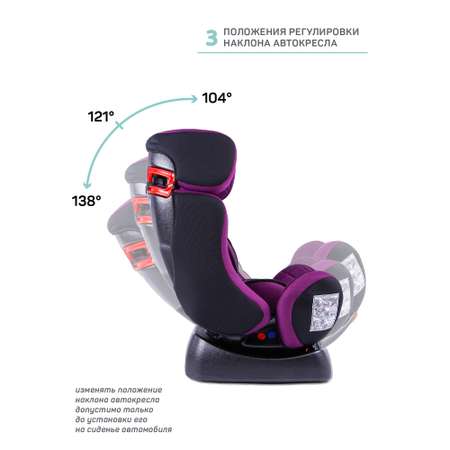 Автокресло Amarobaby Professional 0+/1/2/3 (0-36 кг)