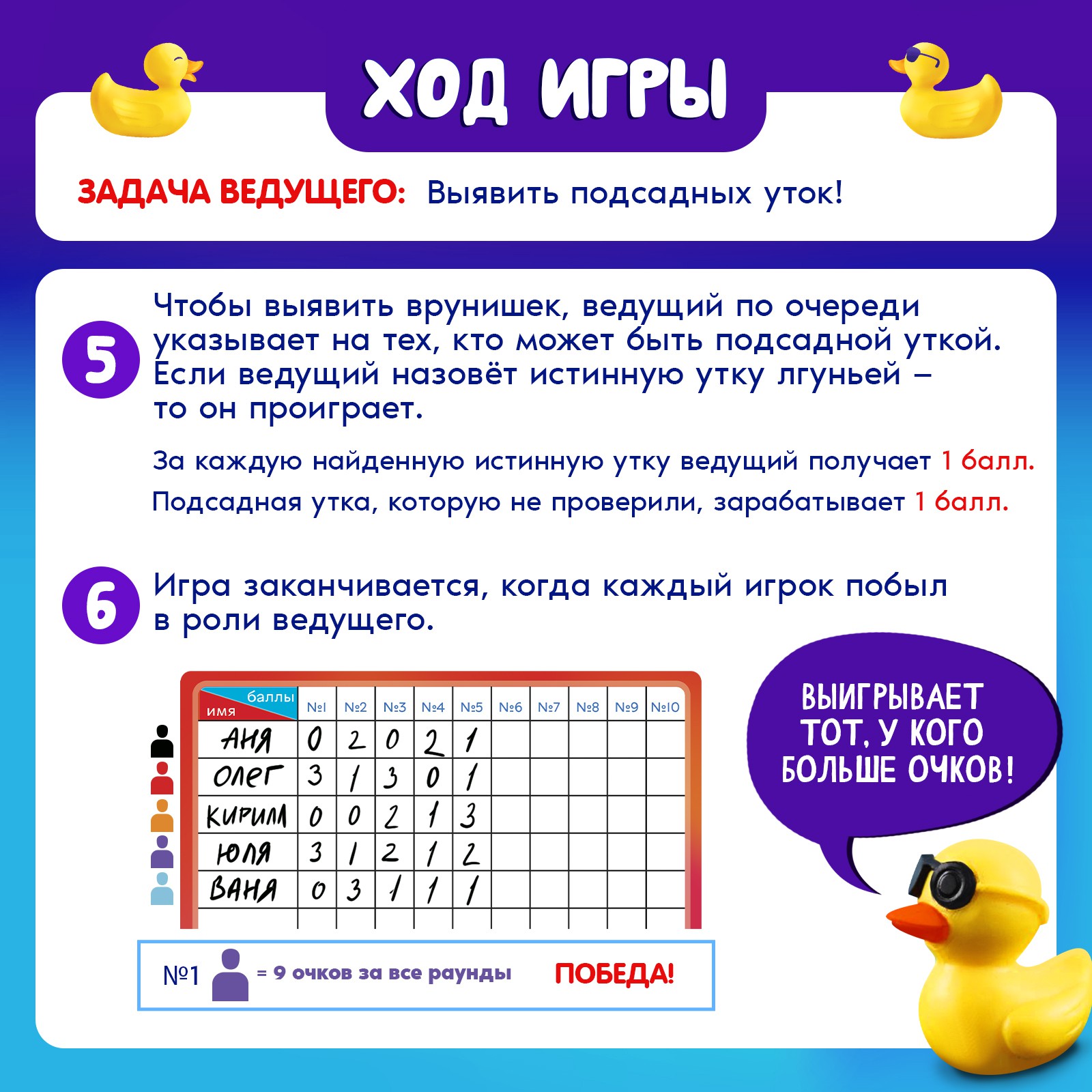 Настольная игра Лас Играс KIDS - фото 5