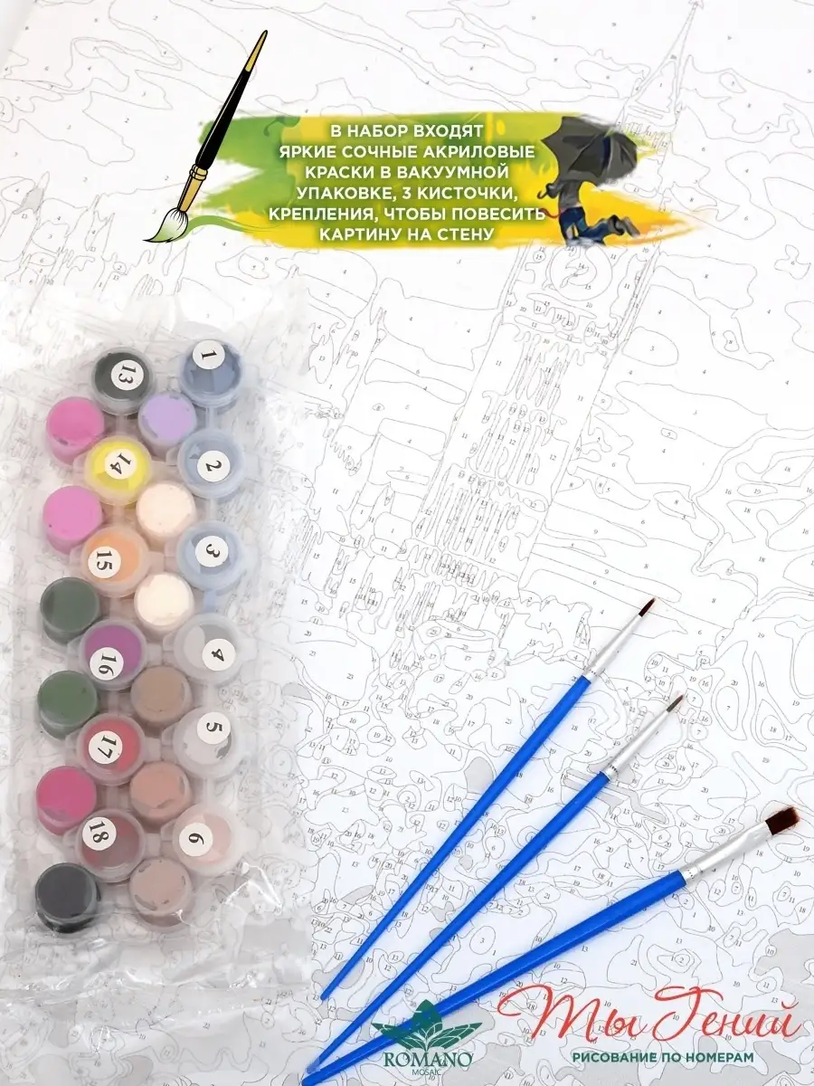 Картина по номерам Ты Гений! - фото 4