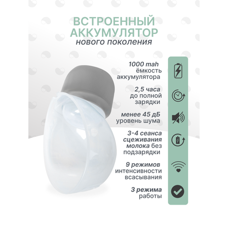Молокоотсос электрический беспроводной MomKid портативный для сцеживания и кормящих мам, с бутылочкой в роддом