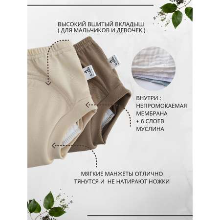 Многоразовые трусики G.look M