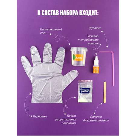 Наборы для создания ВИСМА