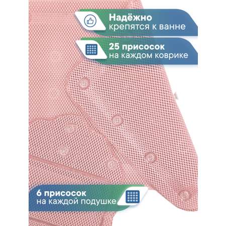Коврик для ванной VILINA 22 x 43 см