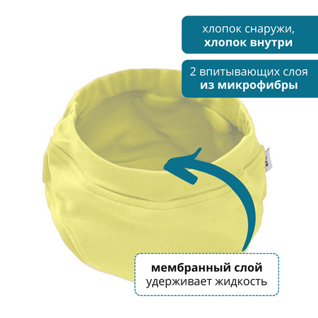 Многоразовые подгузники Mums Era 92