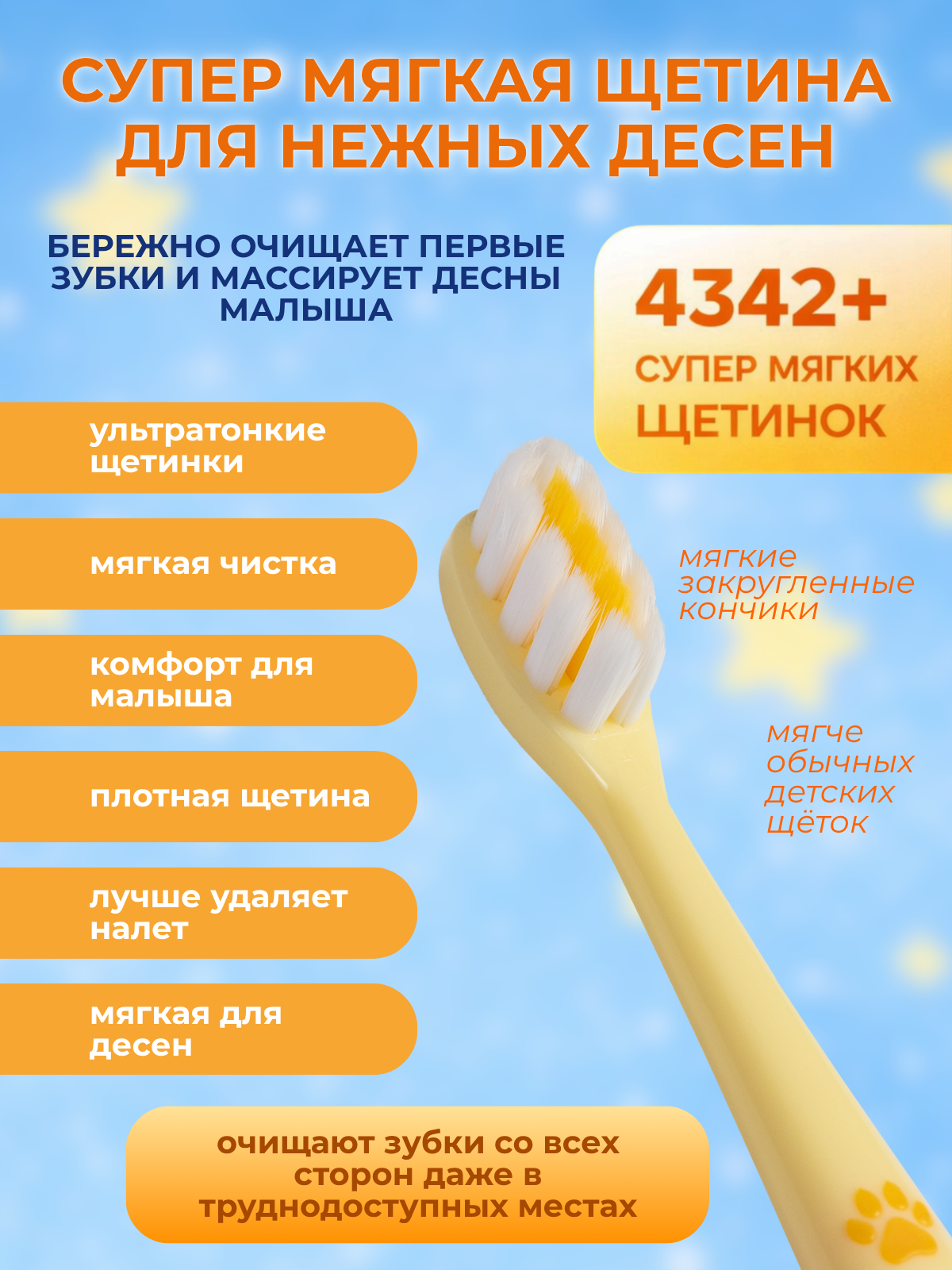 Зубная щетка классическая Чистый Зуб от 0 лет 1 шт. - фото 2