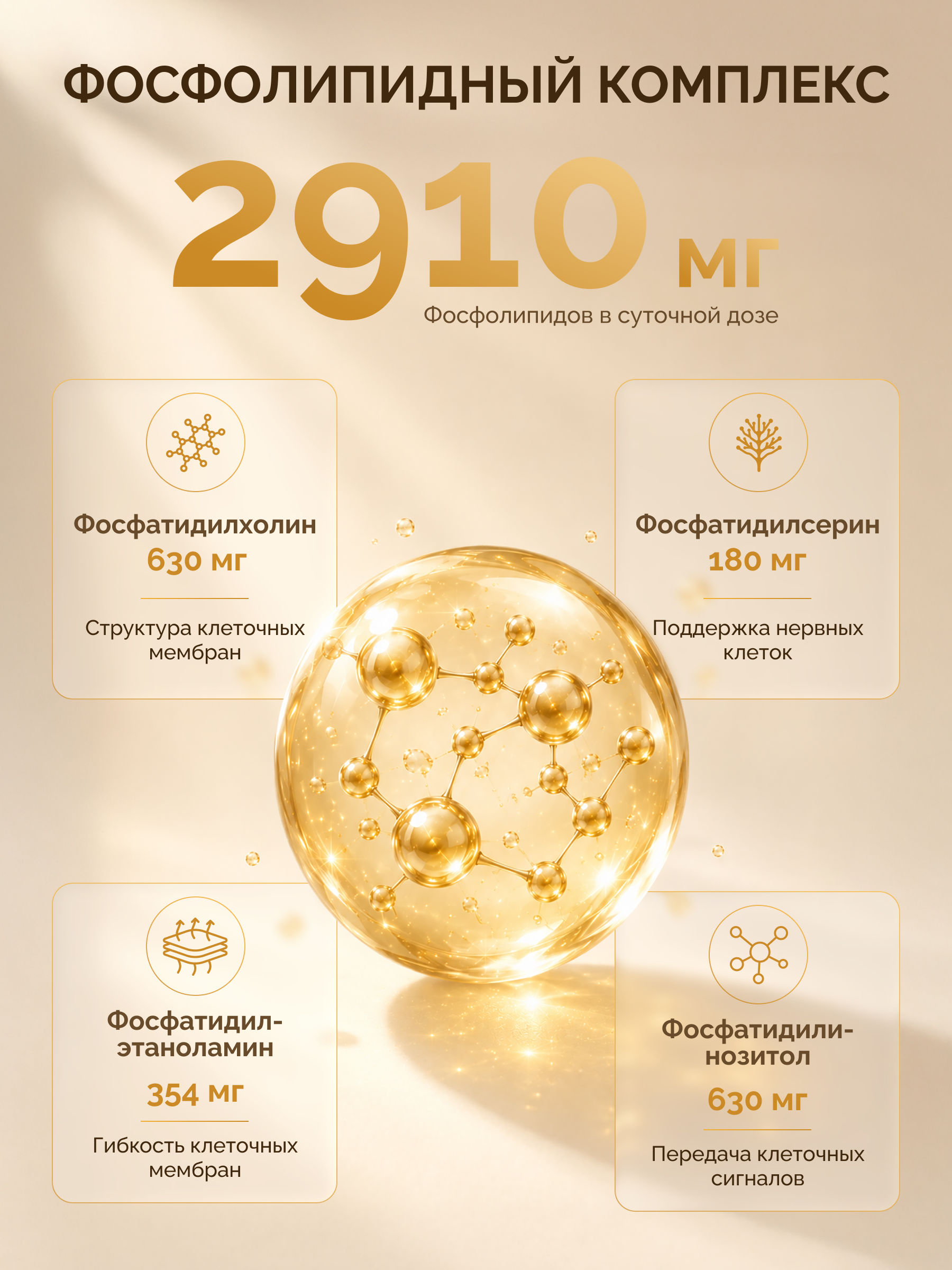 Лецитин подсолнечный MedCraft 2000 мг 60 капсул - фото 10