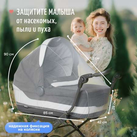 Сетка от насекомых Trottola