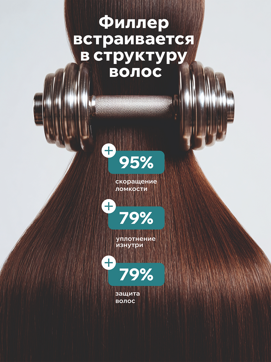 Маска ELEMENT 500 мл - фото 3