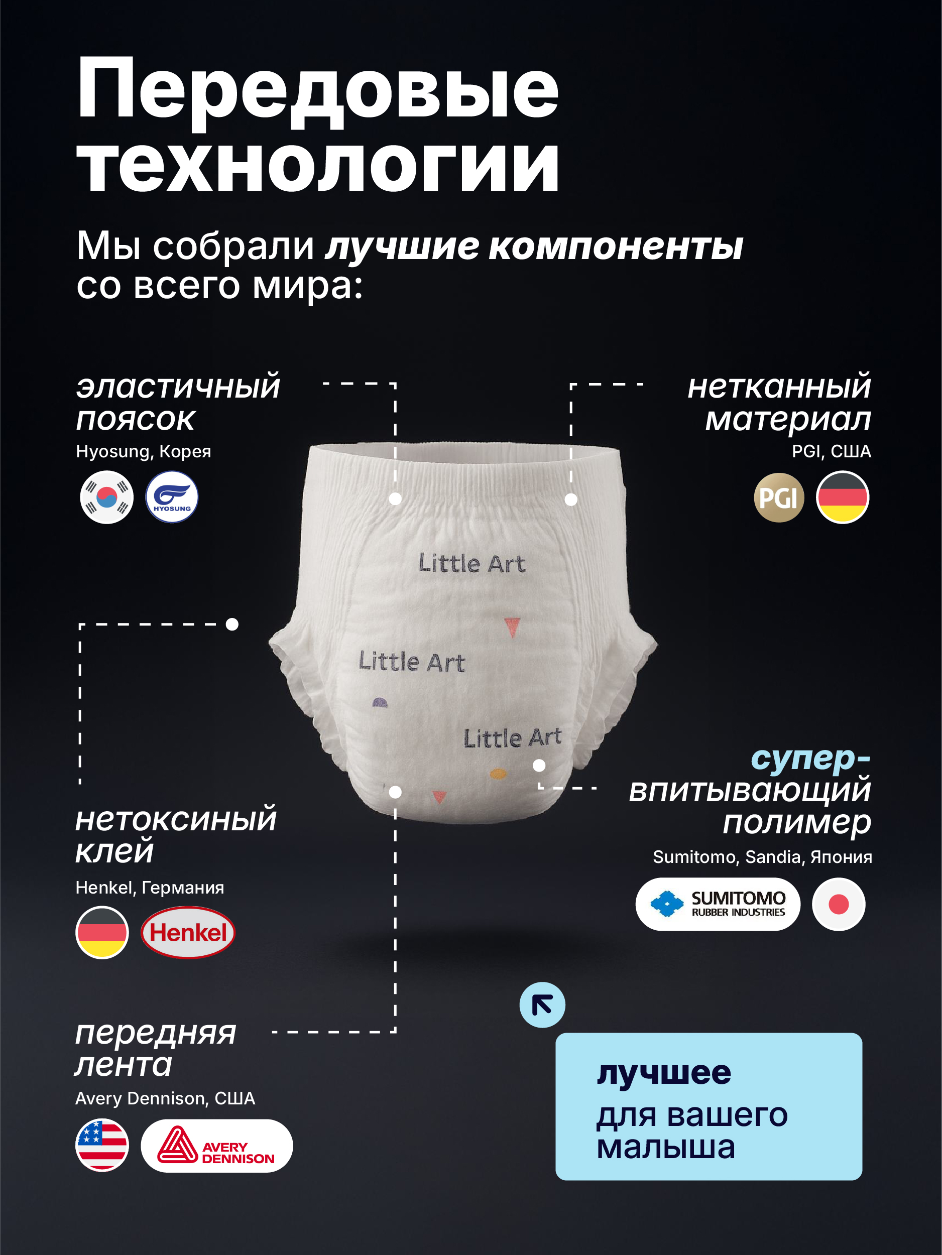 Подгузники Little Art M (6-9 кг) 58 шт. - фото 7