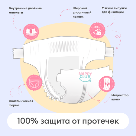 Подгузники NappyClub Premium S