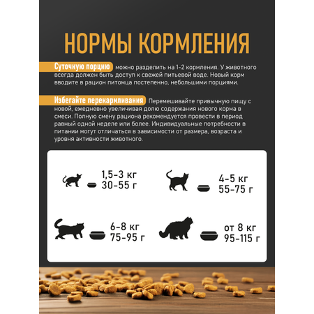 Корм для кошек RoxFox Premium