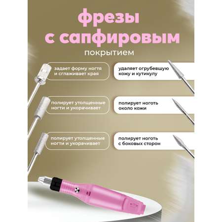 Аппарат для маникюра и педикюра HomDoctor ручной