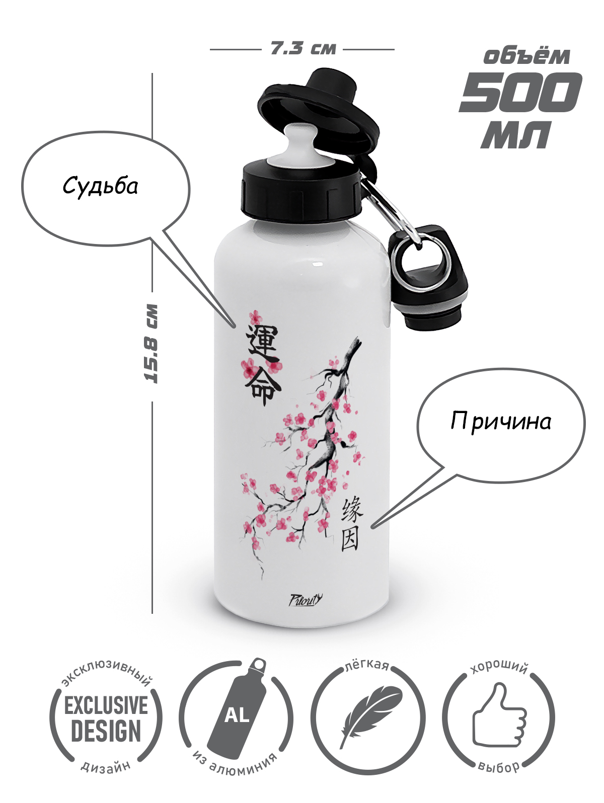 Бутылка PRIORITY - фото 3