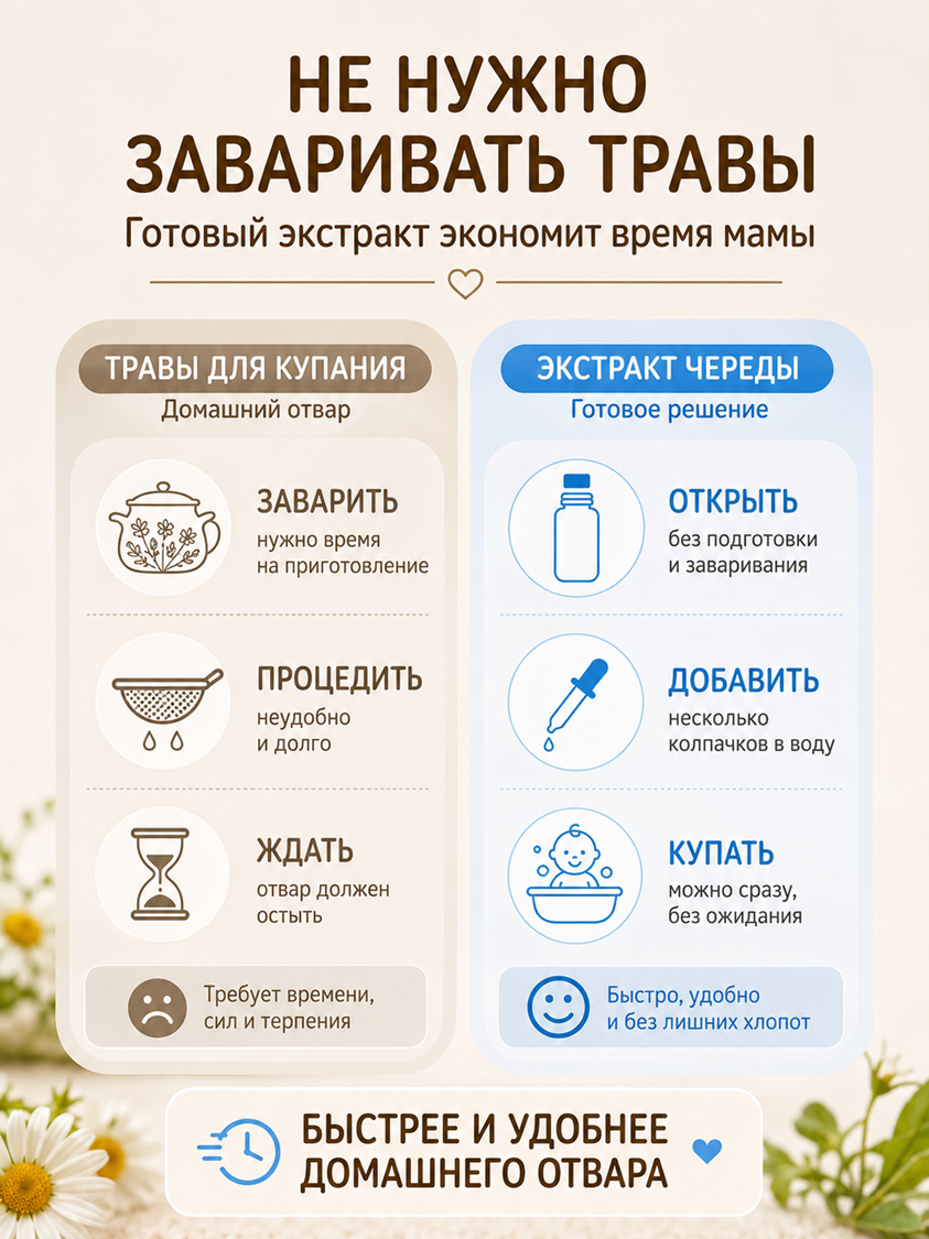 Экстракт для купания Наша Мама Череда 500 мл 1 шт. - фото 7