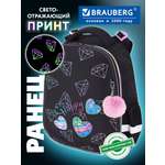 Изображение товара Рюкзак Brauberg