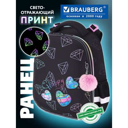 Рюкзак Brauberg