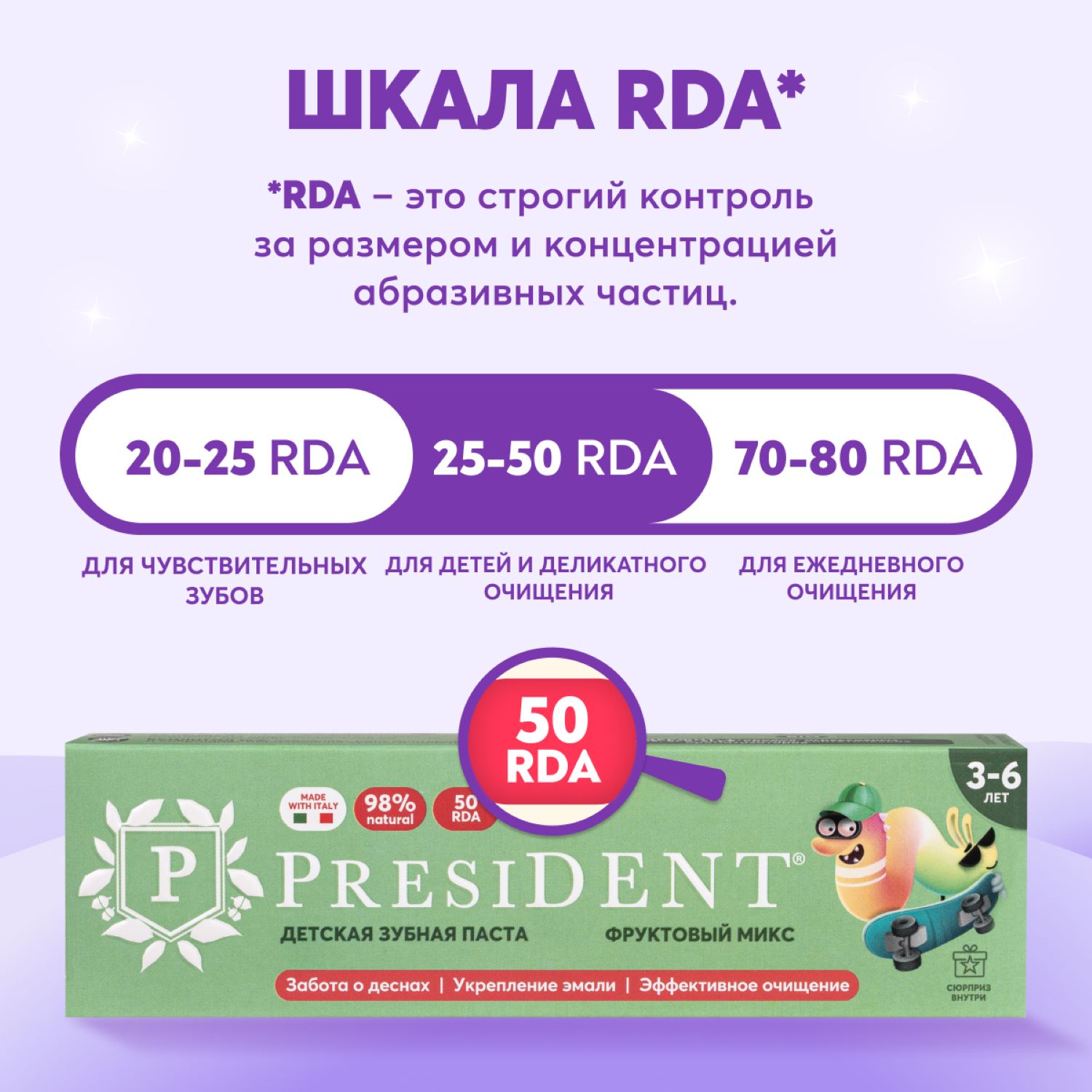 Зубная паста President Фрукты 43 г - фото 6