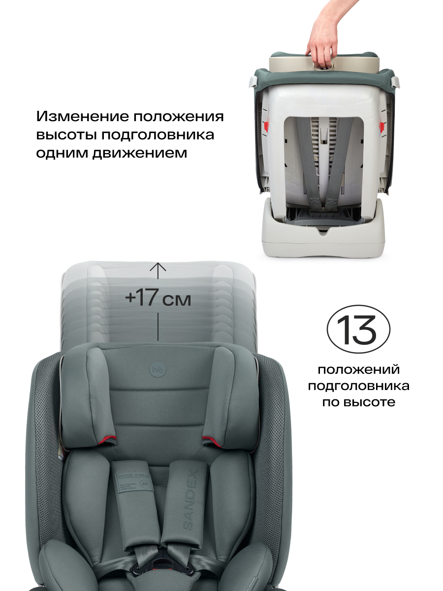 Автокресло Happy Baby Sandex 0+/1/2/3 (0-36 кг) зеленый - фото 8