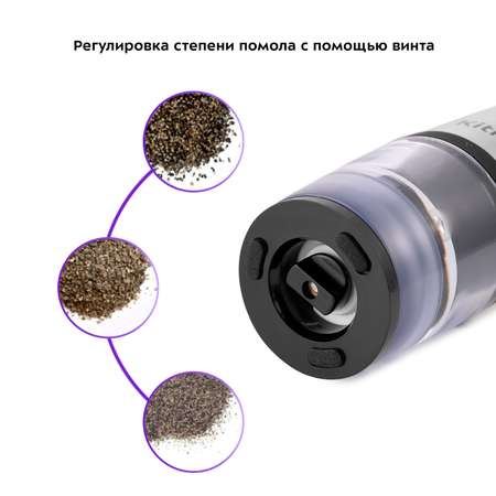 Автоматические мельниц для соли и перца KITFORT КТ-6004