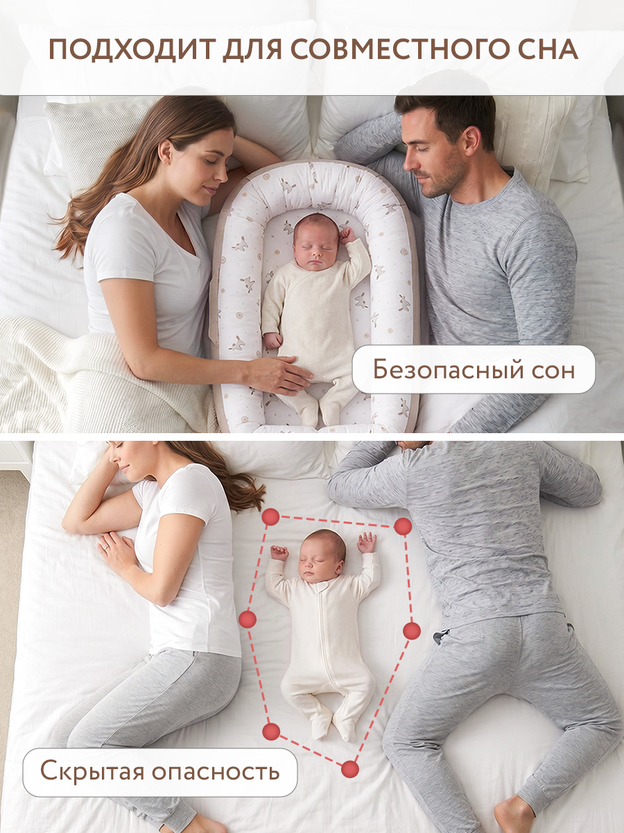 Матрас гнездышко Perina Soft Cotton - фото 11