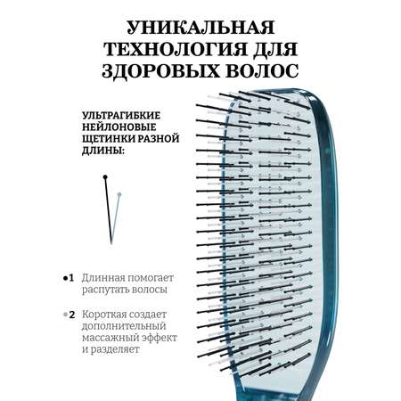 Массажная расческа I LOVE MY HAIR