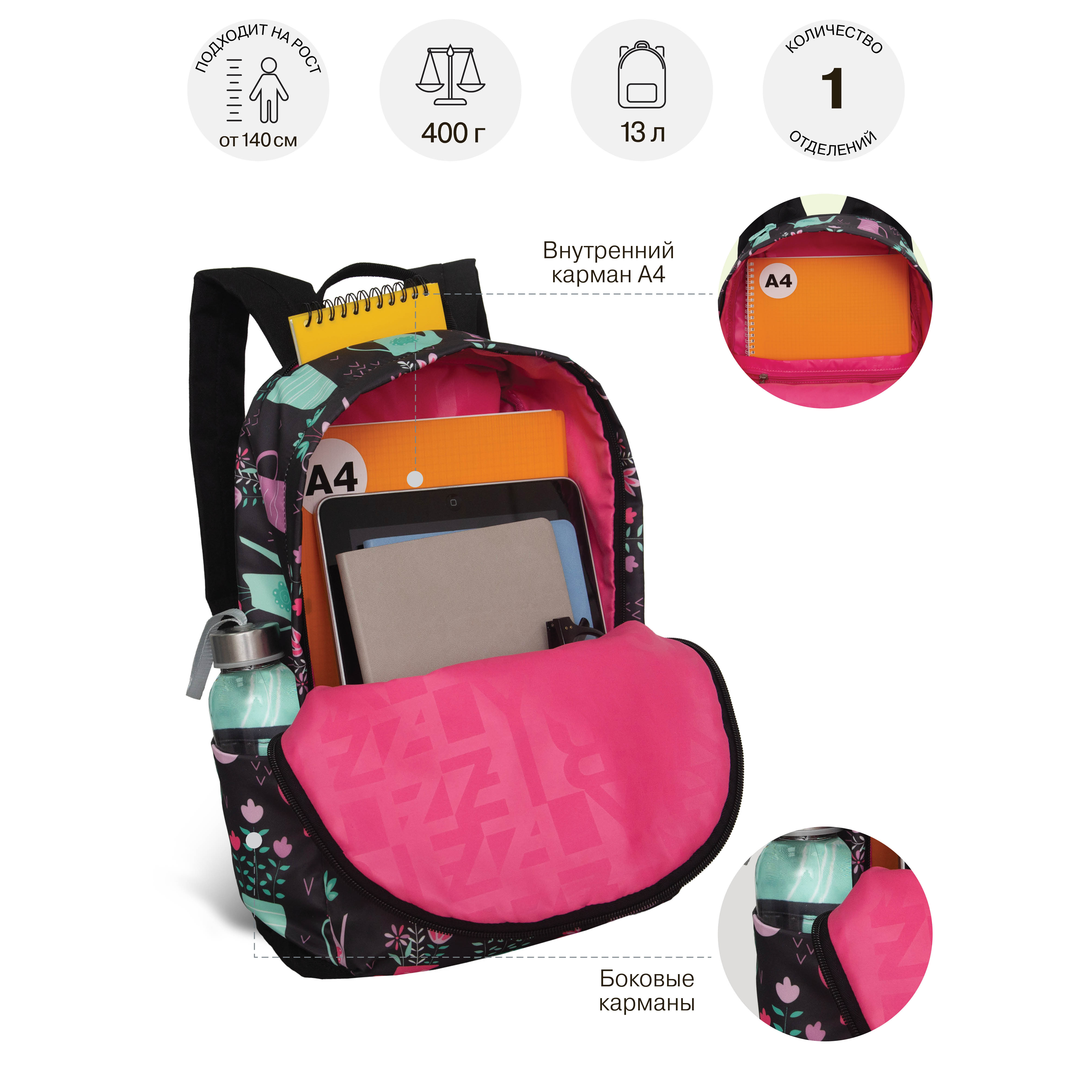 Рюкзак Grizzly Кувшины - фото 8