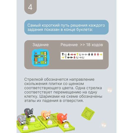 Настольная игра MyMoon