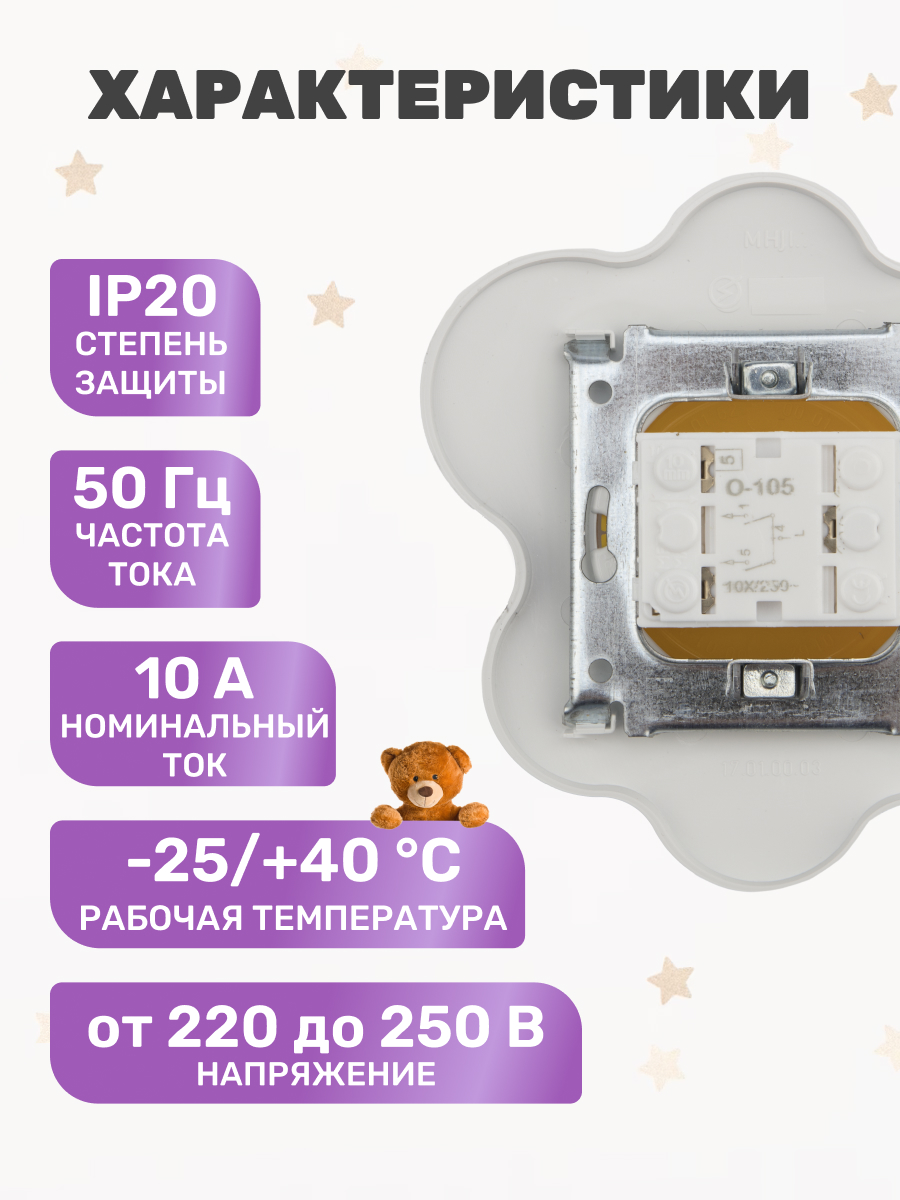 Выключатель Kranz Happy «Яичница» двухклавишный скрытой установки - фото 3