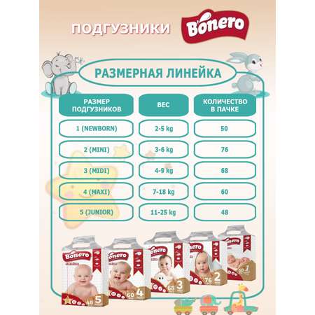 Подгузники BONERO 1 50 шт.