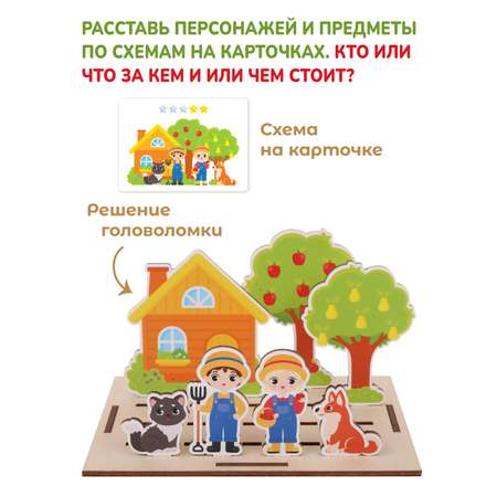 Головоломка панорама Mapacha развивающая игрушка мелкая моторика монтессори. Веселая ферма