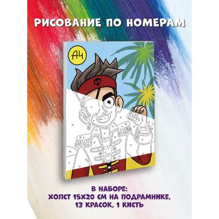 Картина по номерам Premiere Publishing Влад А4 на холсте 15*20 см