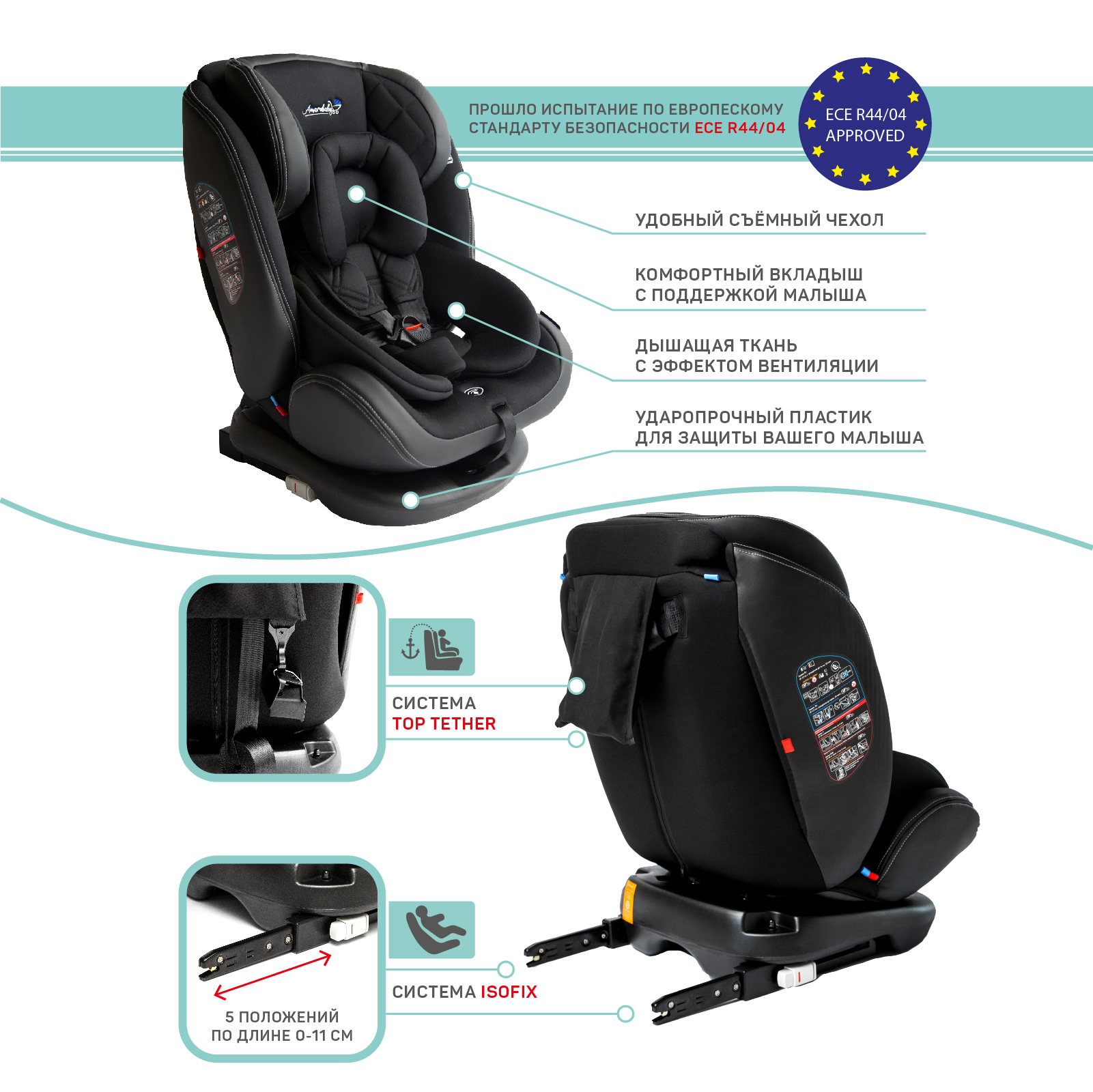 Автокресло Amarobaby Isofix 0+/1/2/3 (0-36 кг) - фото 26