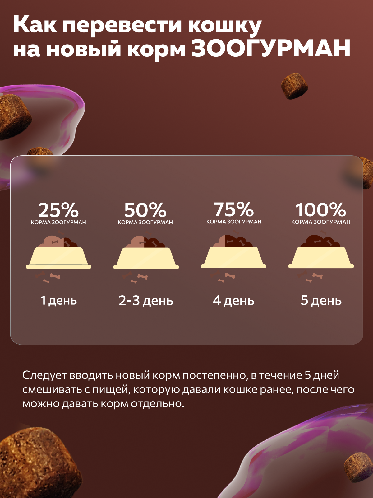 Корм сухой Зоогурман Телятина Индейка 5 кг - фото 6