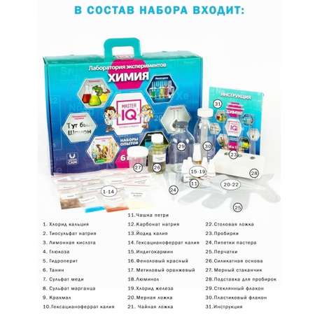 Набор для опытов Master IQ2