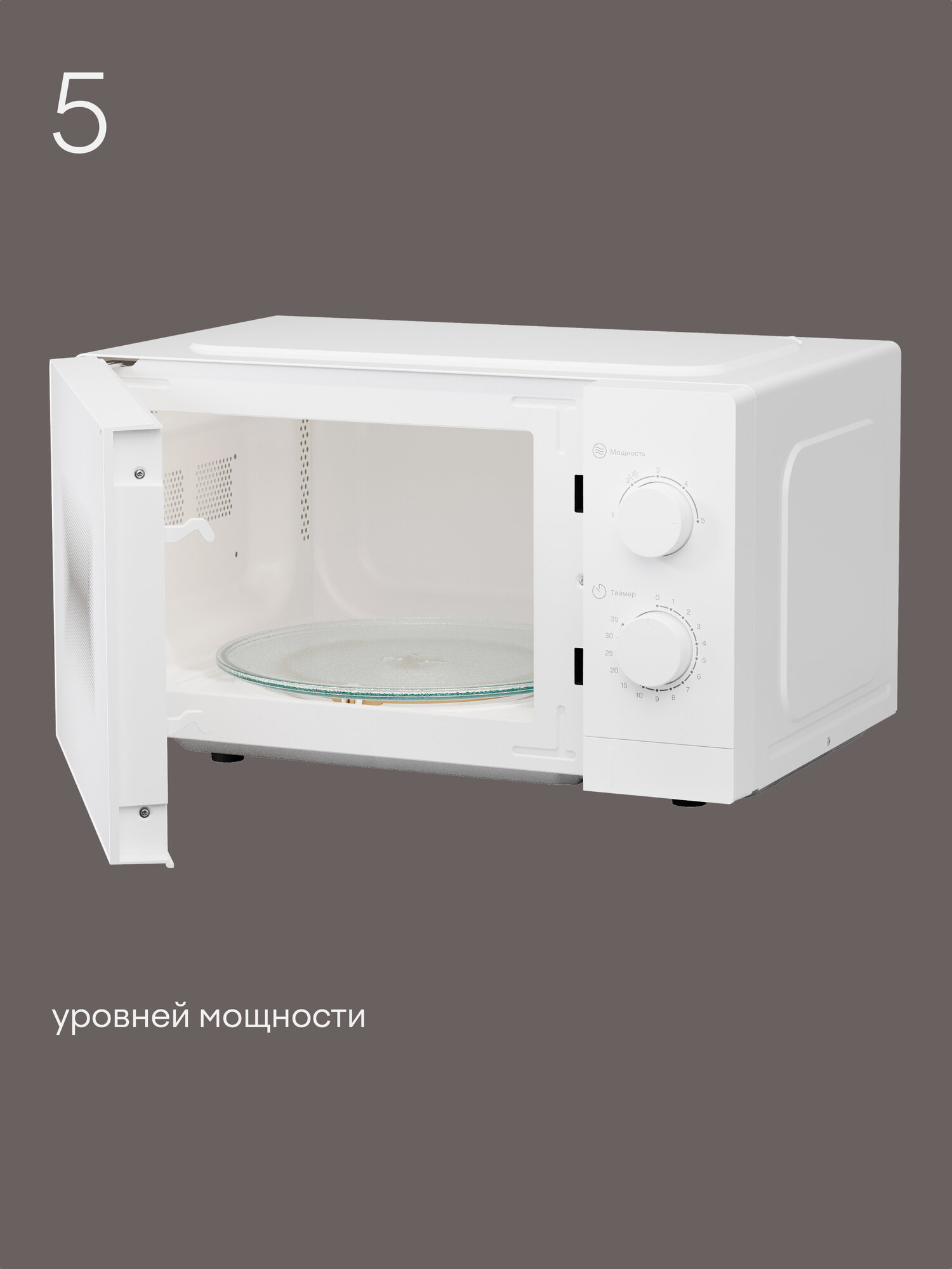 Микроволновая печь Tuvio MW02WB 20 л с регулировкой мощности и таймером белая - фото 5
