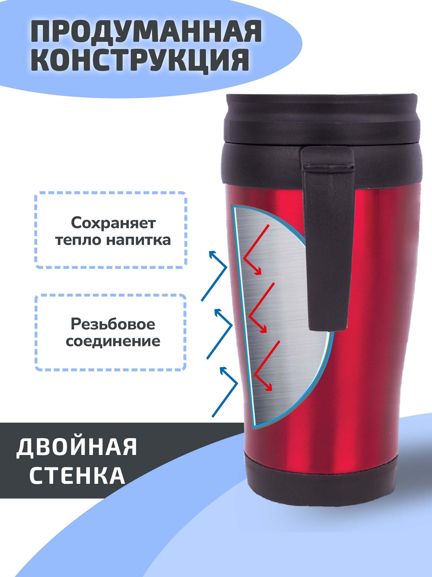 Термокружка Лайма 400 мл нержавеющая сталь красная - фото 4
