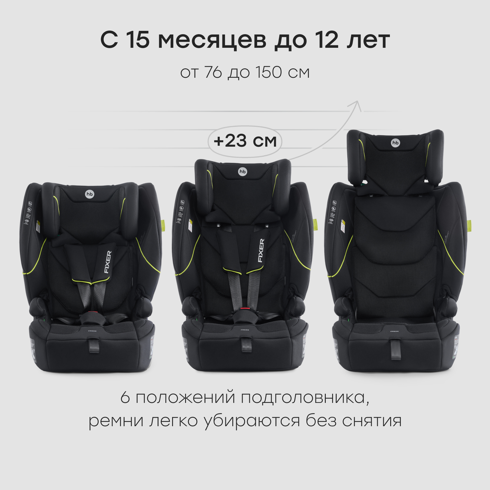 Автокресло Happy Baby Fixer 1/2/3 (9-36 кг) черный - фото 3