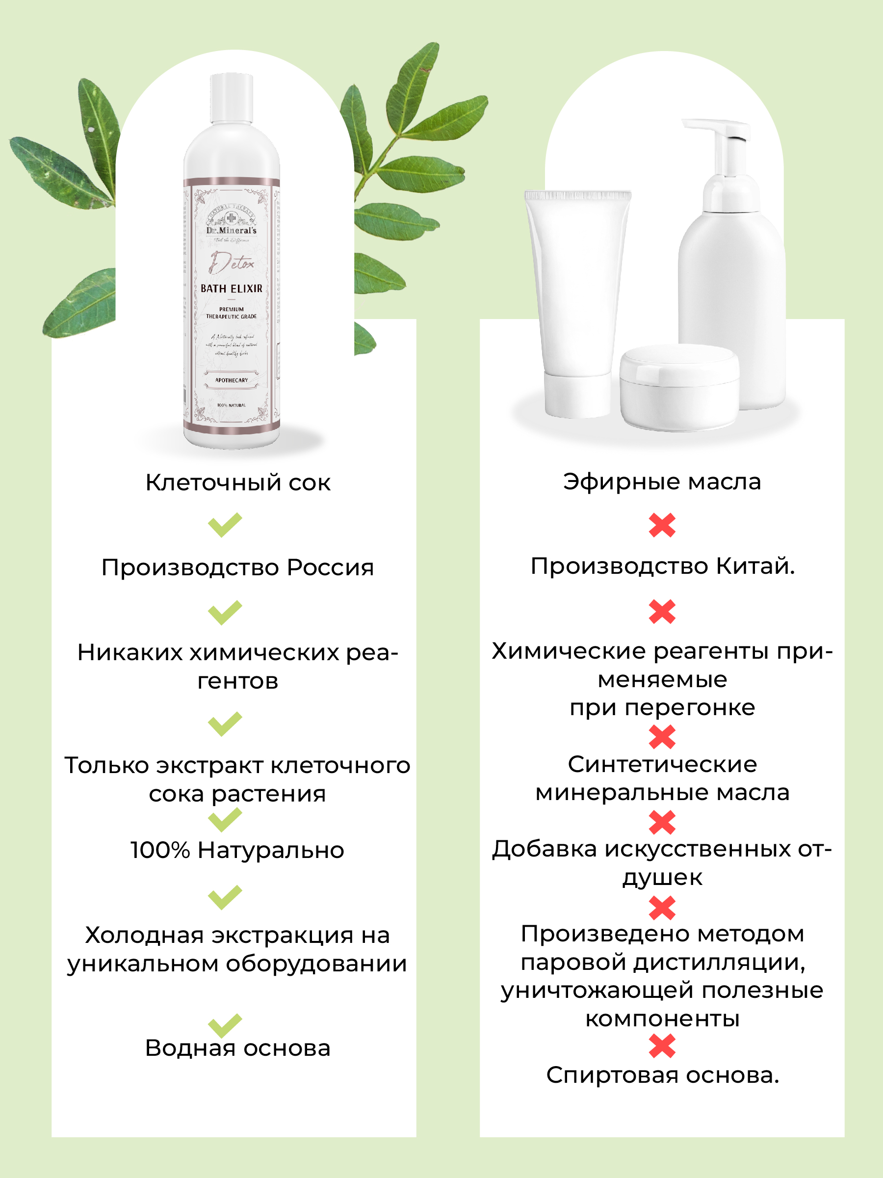 Экстракт Dr.Minerals 250 мл - фото 6