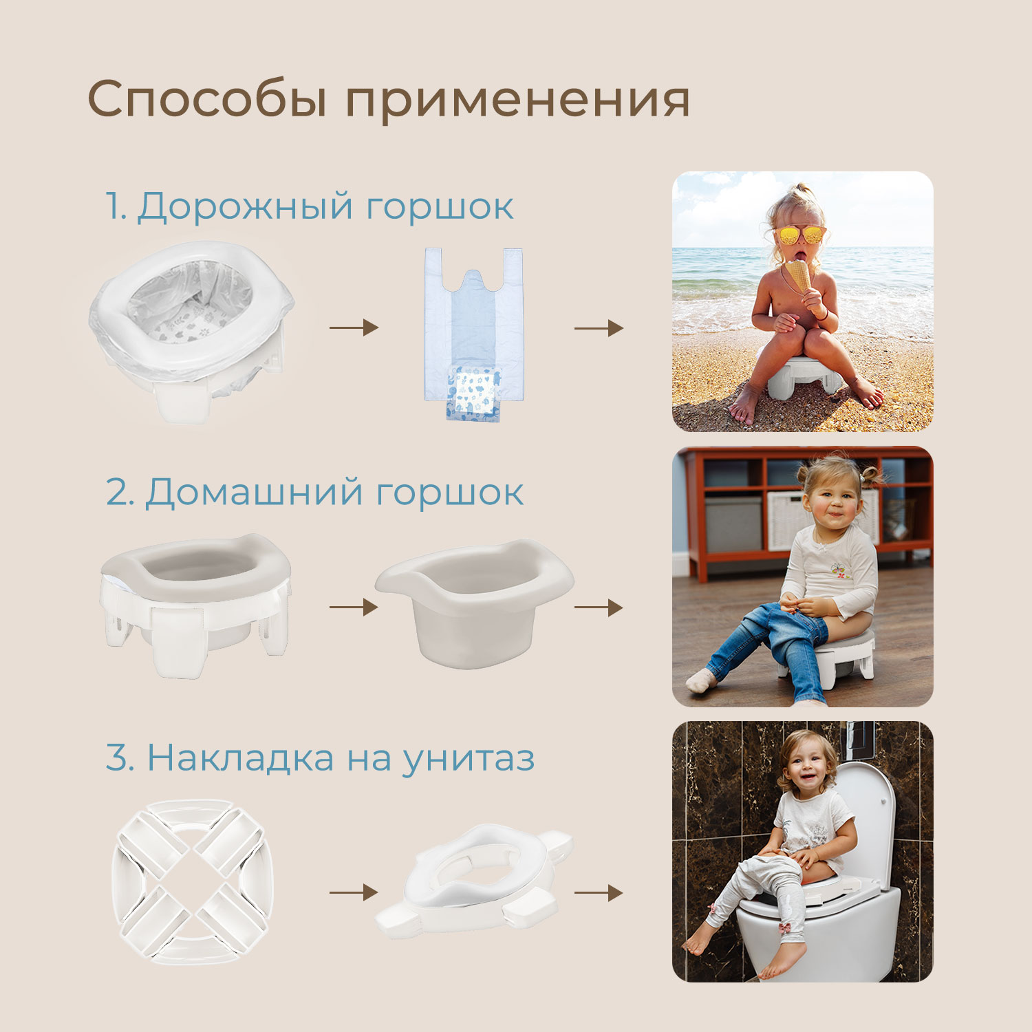 Горшок дорожный ROXY-KIDS складной с многоразовой вкладкой - фото 2