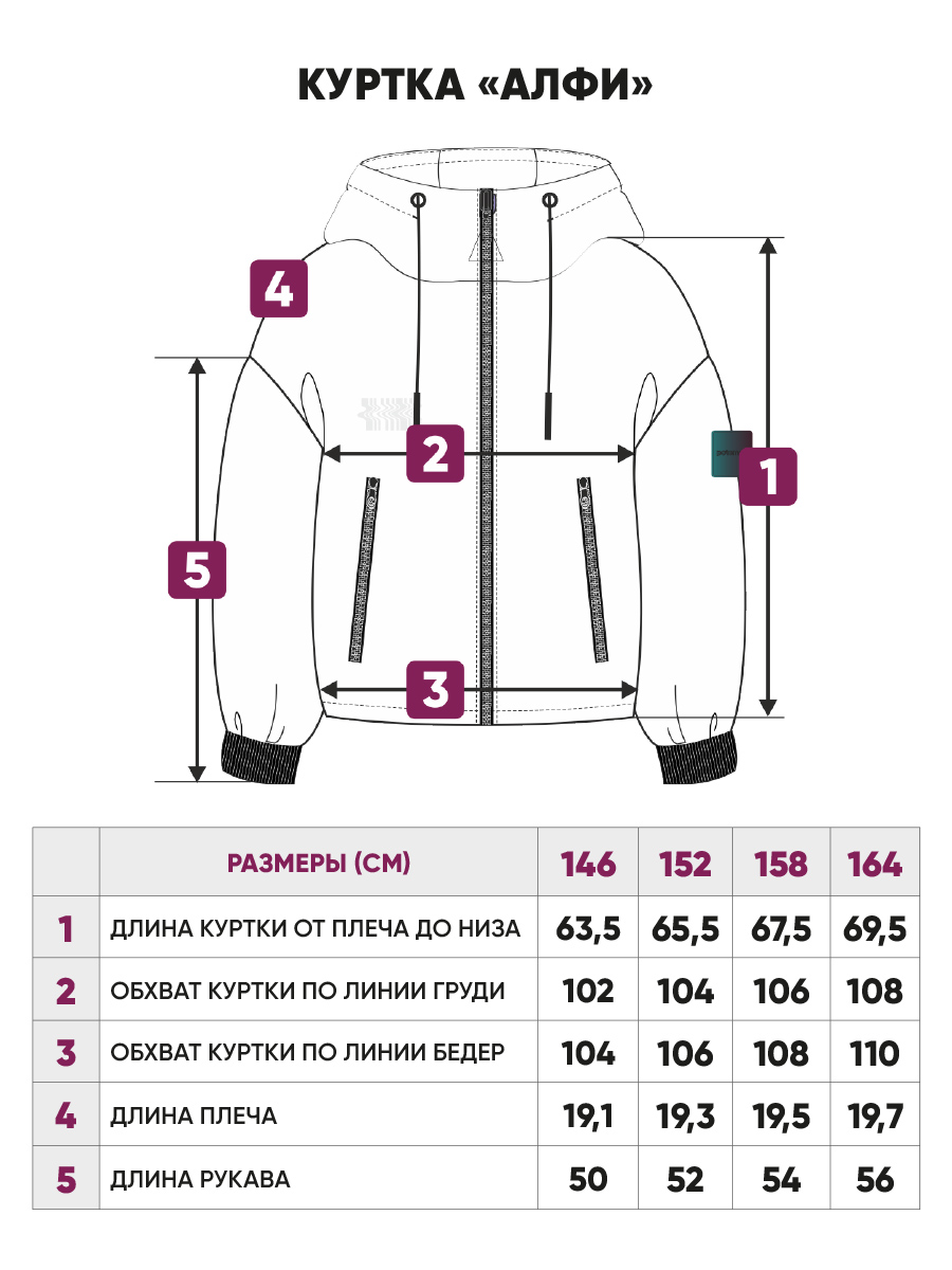 Куртка Potomok 3spr23-204си - фото 9