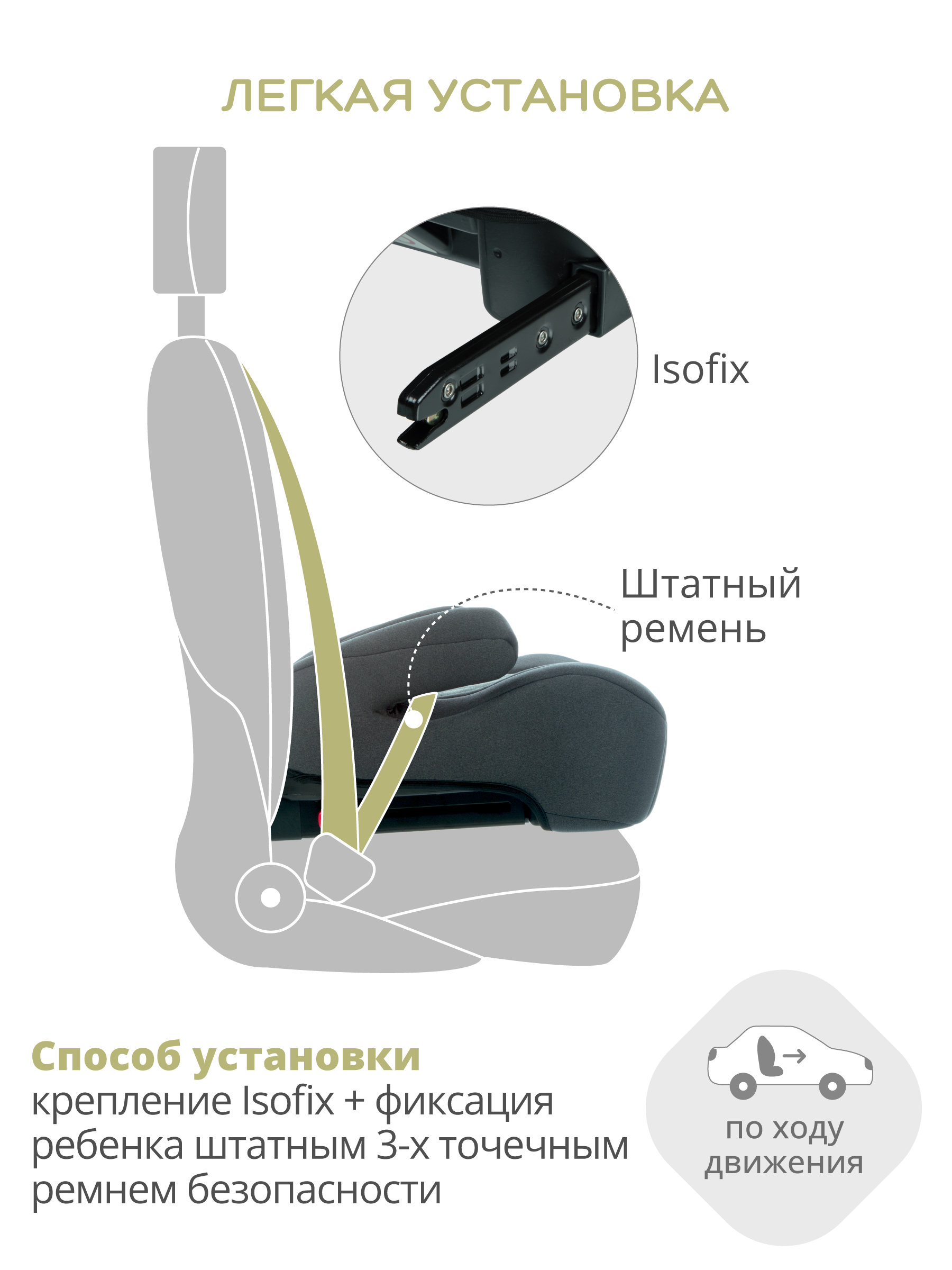 Автокресло Best Baby ASTON Isofix 3 (22-36 кг) серый - фото 5
